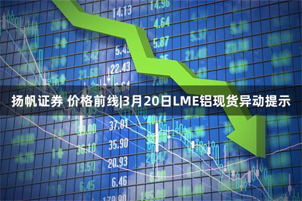 扬帆证券 价格前线|3月20日LME铝现货异动提示